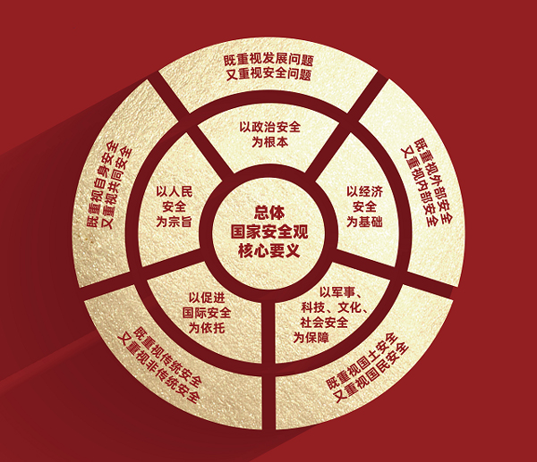 管家婆一肖一码100%准确一的警惕虚假宣传-全面释义、解释与落实、定量解答解释落实